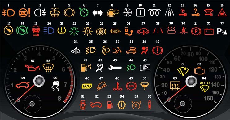 Dashboard Lights Image